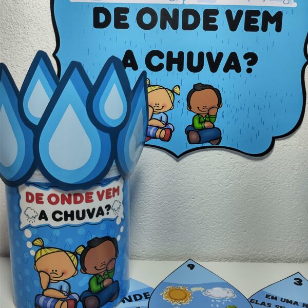 dia da água