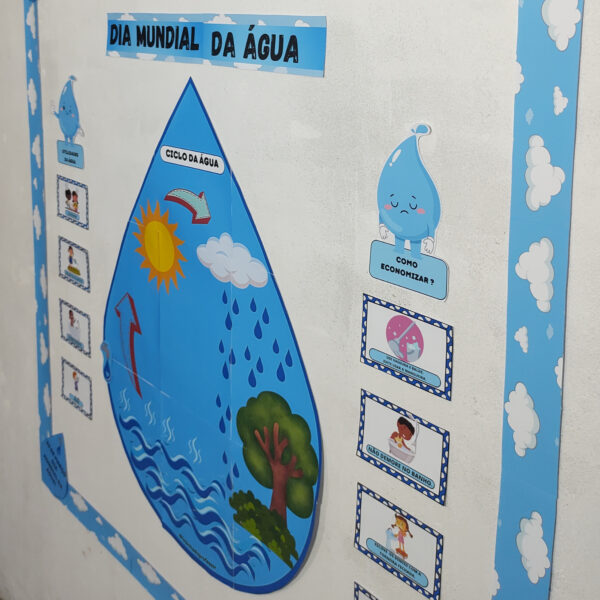 dia da água