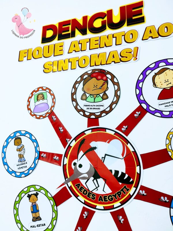 dengue, painel