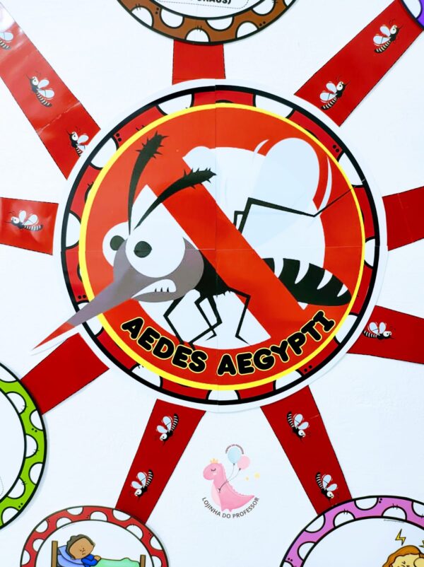 dengue, painel