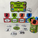 fábrica dos números, matemática,números