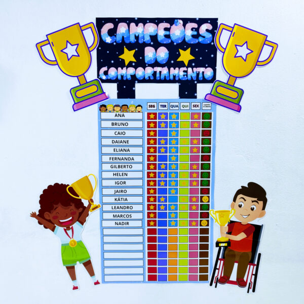 comportamento,campeões do comportamento,comportamento