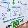 independência do Brasil, Brasil, 7 de setembro,semana da pátria