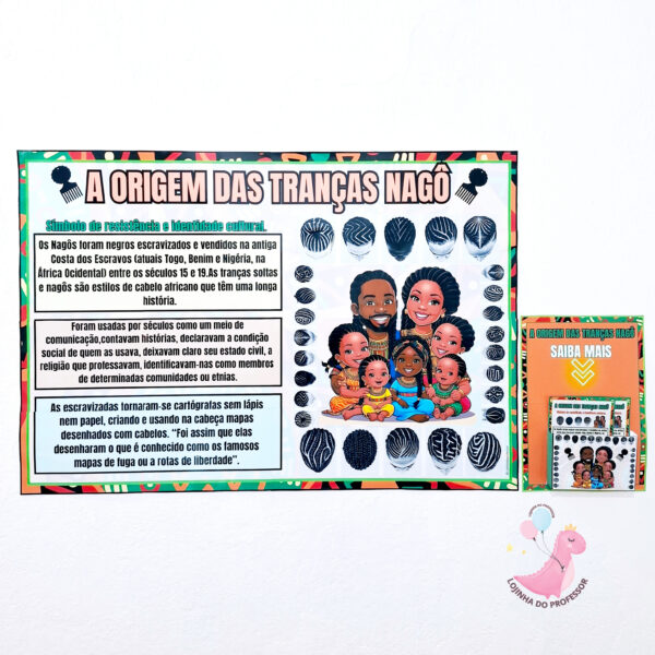 afro, africanidade, kwanzaa, feliz kwanzaa, consciência negra, racismo , painel consciência negra , negros, negras, afro, african,recurso pedagógico, lojinha do professor, atividades infantis, alfabetização e letramento,educação infantil,atividades para crianças