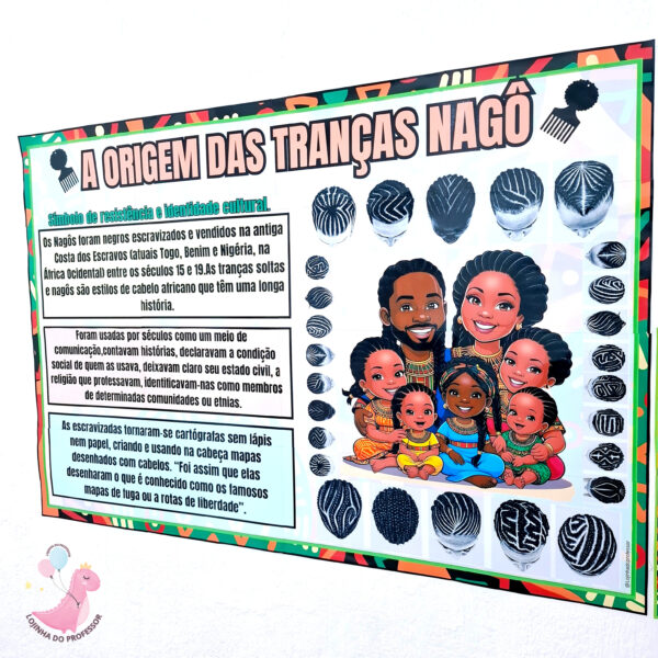 afro, africanidade, kwanzaa, feliz kwanzaa, consciência negra, racismo , painel consciência negra , negros, negras, afro, african,recurso pedagógico, lojinha do professor, atividades infantis, alfabetização e letramento,educação infantil,atividades para crianças