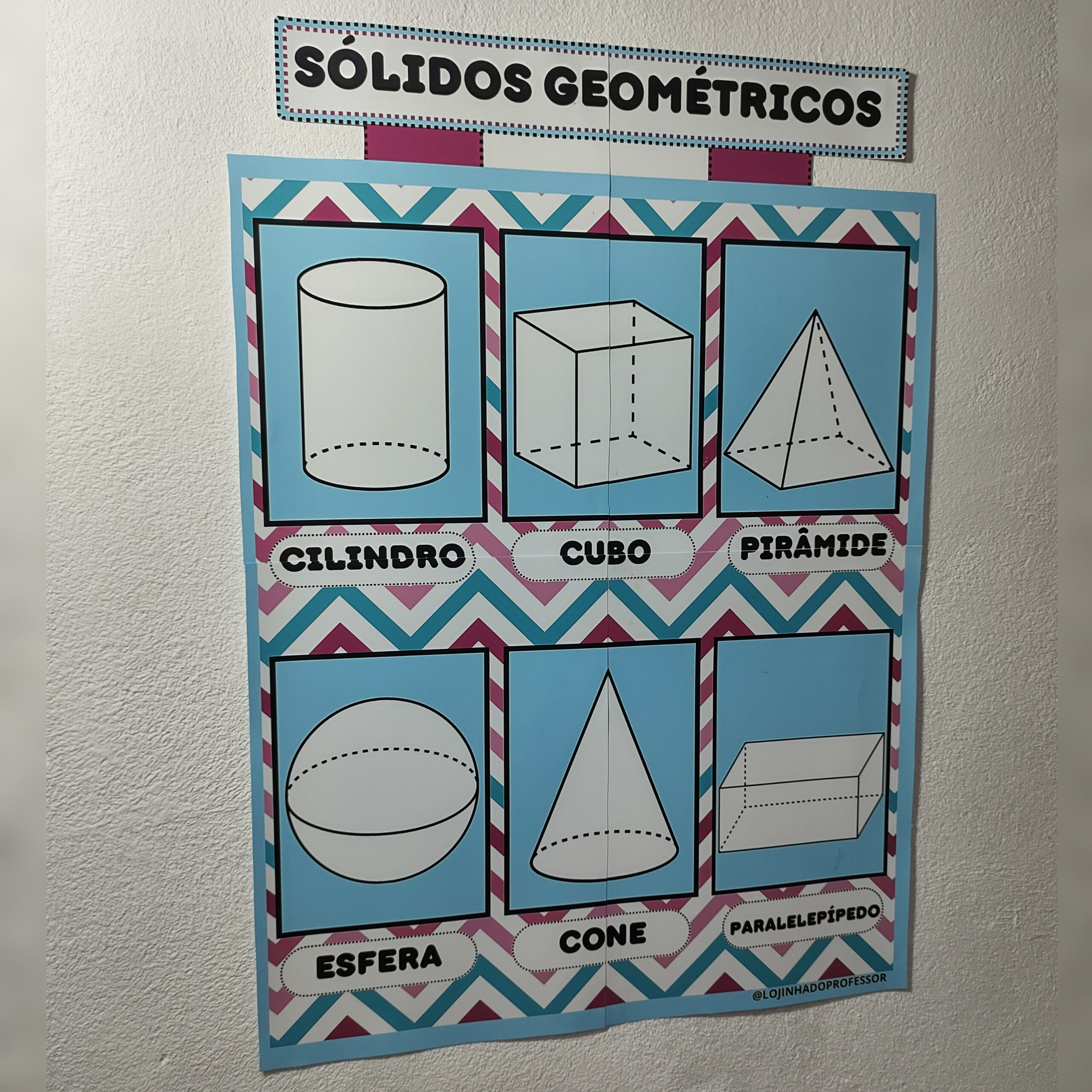 Sólidos Geométricos – Cartaz – Lojinha do professor