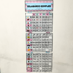 ornamentação,cartaz para sala de aula, ornamentação para sala de aula, decoração para sala de aula ,kit para sala de aula Lojinha do professor, recursos pedagógicos, professor, educação, atividades infantis, alfabetização,professora, professor,recursos lúdicos, lojinha,ensino fundamental,pedagogo,pedagoga,dicas de atividades infantis,