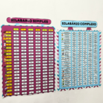 ornamentação,cartaz para sala de aula, ornamentação para sala de aula, decoração para sala de aula ,kit para sala de aula Lojinha do professor, recursos pedagógicos, professor, educação, atividades infantis, alfabetização,professora, professor,recursos lúdicos, lojinha,ensino fundamental,pedagogo,pedagoga,dicas de atividades infantis,