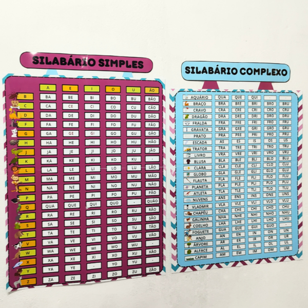 ornamentação,cartaz para sala de aula, ornamentação para sala de aula, decoração para sala de aula ,kit para sala de aula Lojinha do professor, recursos pedagógicos, professor, educação, atividades infantis, alfabetização,professora, professor,recursos lúdicos, lojinha,ensino fundamental,pedagogo,pedagoga,dicas de atividades infantis,