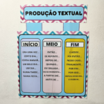 ornamentação,cartaz para sala de aula, ornamentação para sala de aula, decoração para sala de aula ,kit para sala de aula Lojinha do professor, recursos pedagógicos, professor, educação, atividades infantis, alfabetização,professora, professor,recursos lúdicos, lojinha,ensino fundamental,pedagogo,pedagoga,dicas de atividades infantis,