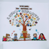 dia do livro, dia nacional do livro, dia internacional do livro, painel dia do livro infantil, dia do livro infantil Lojinha do professor, recursos pedagógicos, professor, educação, atividades infantis, alfabetização,professora, professor,recursos lúdicos, lojinha,ensino fundamental,pedagogo,pedagoga,dicas de atividades infantis,