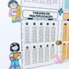 ornamentação,cartaz para sala de aula, ornamentação para sala de aula, decoração para sala de aula ,kit para sala de aula Lojinha do professor, recursos pedagógicos, professor, educação, atividades infantis, alfabetização,professora, professor,recursos lúdicos, lojinha,ensino fundamental,pedagogo,pedagoga,dicas de atividades infantis,