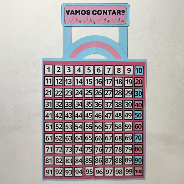 ornamentação,cartaz para sala de aula, ornamentação para sala de aula, decoração para sala de aula ,kit para sala de aula Lojinha do professor, recursos pedagógicos, professor, educação, atividades infantis, alfabetização,professora, professor,recursos lúdicos, lojinha,ensino fundamental,pedagogo,pedagoga,dicas de atividades infantis,