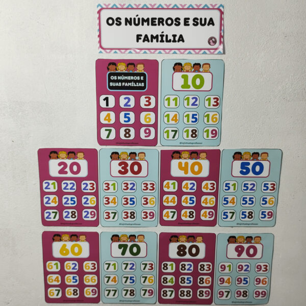 matemática,contagem, adição,as 4 operações,multiplicação, divisão,adição,sulbitração Lojinha do professor, recursos pedagógicos, professor, educação, atividades infantis, alfabetização,professora, professor,recursos lúdicos, lojinha,ensino fundamental,pedagogo,pedagoga,dicas de atividades infantis,
