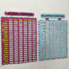 ornamentação,cartaz para sala de aula, ornamentação para sala de aula, decoração para sala de aula ,kit para sala de aula Lojinha do professor, recursos pedagógicos, professor, educação, atividades infantis, alfabetização,professora, professor,recursos lúdicos, lojinha,ensino fundamental,pedagogo,pedagoga,dicas de atividades infantis,