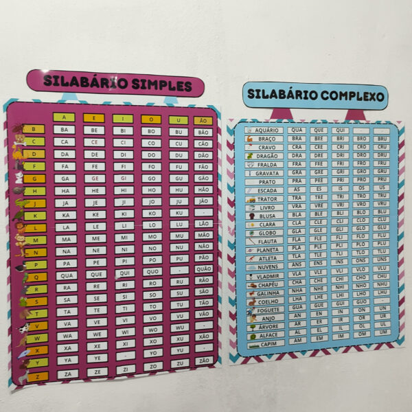 ornamentação,cartaz para sala de aula, ornamentação para sala de aula, decoração para sala de aula ,kit para sala de aula Lojinha do professor, recursos pedagógicos, professor, educação, atividades infantis, alfabetização,professora, professor,recursos lúdicos, lojinha,ensino fundamental,pedagogo,pedagoga,dicas de atividades infantis,