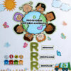 meio ambiente, natureza,reciclagem,kit meio ambiente,painel meio ambiente, painel reciclagem,recursos naturais,preservação,3r Lojinha do professor, recursos pedagógicos, professor, educação, atividades infantis, alfabetização,professora, professor,recursos lúdicos, lojinha,ensino fundamental,pedagogo,pedagoga,dicas de atividades infantis,