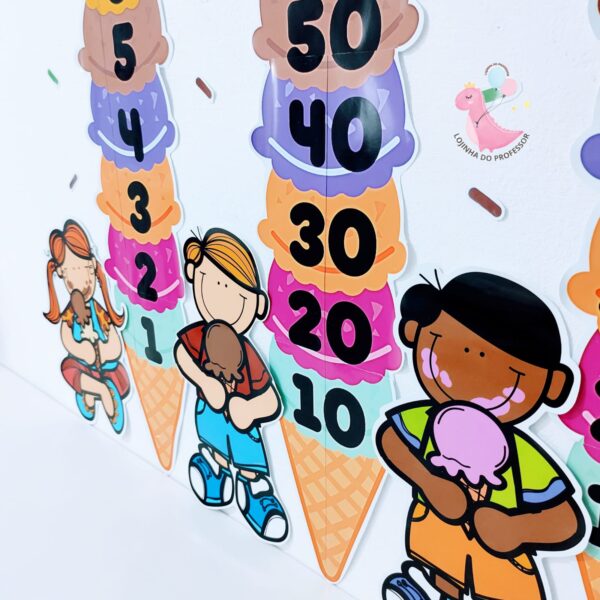 matemática,contagem, adição,as 4 operações,multiplicação, divisão,adição,sulbitração Lojinha do professor, recursos pedagógicos, professor, educação, atividades infantis, alfabetização,professora, professor,recursos lúdicos, lojinha,ensino fundamental,pedagogo,pedagoga,dicas de atividades infantis,