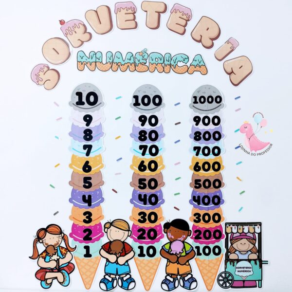 matemática,contagem, adição,as 4 operações,multiplicação, divisão,adição,sulbitração Lojinha do professor, recursos pedagógicos, professor, educação, atividades infantis, alfabetização,professora, professor,recursos lúdicos, lojinha,ensino fundamental,pedagogo,pedagoga,dicas de atividades infantis,