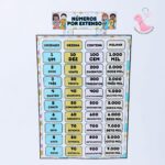 matemática,contagem, adição,as 4 operações,multiplicação, divisão,adição,sulbitração Lojinha do professor, recursos pedagógicos, professor, educação, atividades infantis, alfabetização,professora, professor,recursos lúdicos, lojinha,ensino fundamental,pedagogo,pedagoga,dicas de atividades infantis,