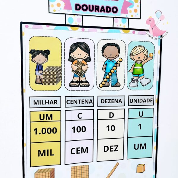 matemática,contagem, adição,as 4 operações,multiplicação, divisão,adição,sulbitração Lojinha do professor, recursos pedagógicos, professor, educação, atividades infantis, alfabetização,professora, professor,recursos lúdicos, lojinha,ensino fundamental,pedagogo,pedagoga,dicas de atividades infantis,