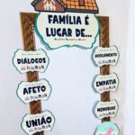 espelho das afirmações,dia da família, encontre-me pelo sorriso, dinâmica dosorriso, descubra-me pelo sorriso , 15 de maio dia da família, família na escola, dia da família na escola, painel dia da família, bambolê dia dia família, cartão dia da família, Lojinha do professor, recursos pedagógicos, professor, educação, atividades infantis, alfabetização,professora, professor,recursos lúdicos, lojinha,ensino fundamental,pedagogo,pedagoga,dicas de atividades infantis,