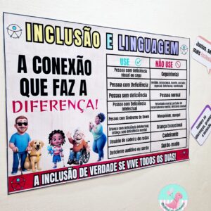inclusão e linguagem,inclusão,caixinha informar para incluir,DICIONÁRIO INCLUSIVO,folder informativo, inclusão,semáforo da inclusão,semana nacional da pessoa com deificiência intectual e múltipla, painel semana da educação especial,Inclusão, Respeito, Diversidade, Acessibilidade, Autonomia, Conscientização, Apoio, Direitos, Valorização, Potencia