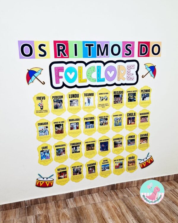 folclore, kit folclore, parlendas, rimas,adivinhas,ritmos do folclore, origem e curiosidades sobre o folclore painel, painel folclore, brinquedos folclóricos