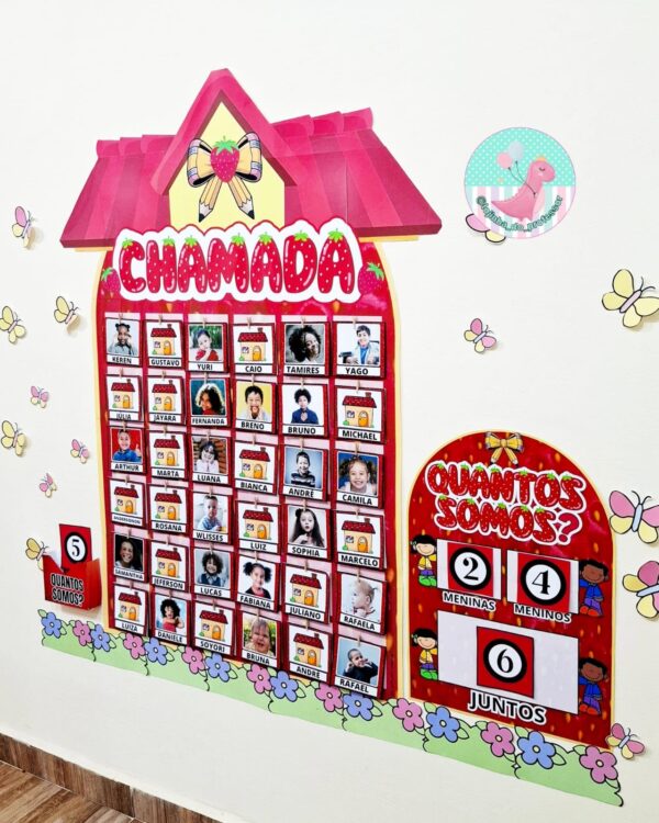 ornamentação,cartaz para sala de aula, ornamentação para sala de aula, decoração para sala de aula ,kit para sala de aula,chamada, calendário, chamada para sala de aula, quantos somos