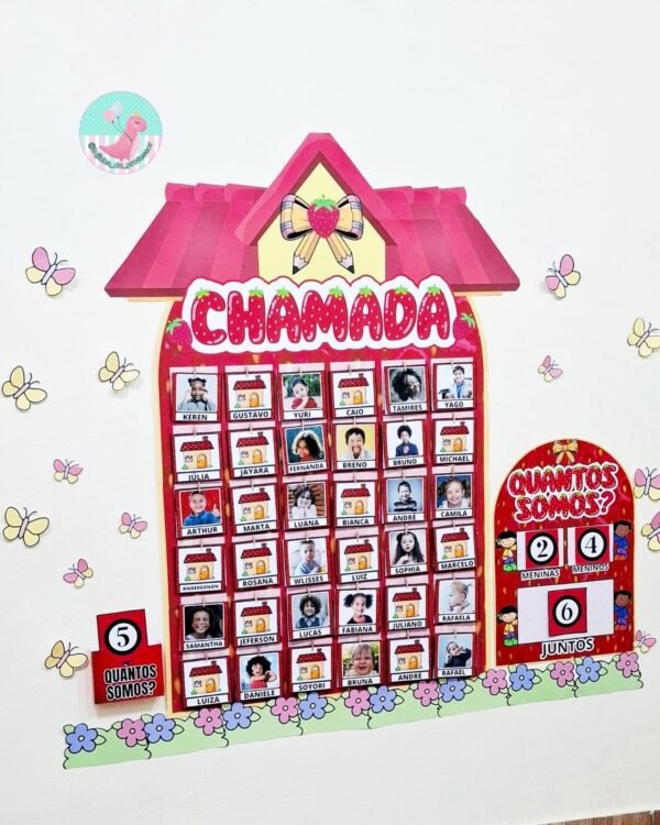 ornamentação,cartaz para sala de aula, ornamentação para sala de aula, decoração para sala de aula ,kit para sala de aula,chamada, calendário, chamada para sala de aula, quantos somos