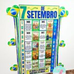 mural para foto independência do brasil, painel independência do brasil, recursos pedagógicos, lojinha do professor, datas comemorativas, educação, pedagogia, pedagoga