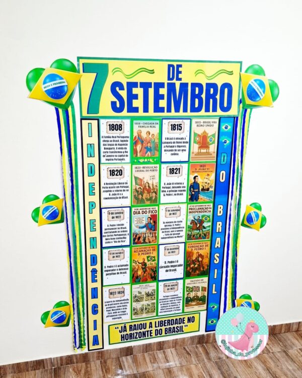 mural para foto independência do brasil, painel independência do brasil, recursos pedagógicos, lojinha do professor, datas comemorativas, educação, pedagogia, pedagoga
