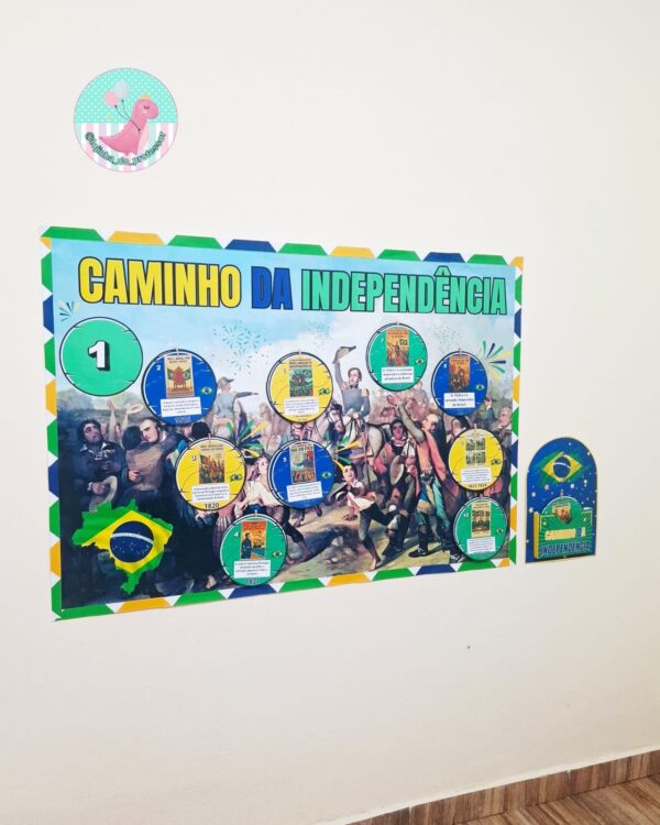 cainho da independência,mural para foto independência do brasil, painel independência do brasil, recursos pedagógicos, lojinha do professor, datas comemorativas, educação, pedagogia, pedagoga