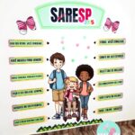 MURAL PARA FOTO SARESP,saeb,semana de avaliações ,semana de provas, avaliações externas, enem, spece,dia de prova, boa prova, inventivo para provs, contagem regressiva para prova,saego,SAEPI,PAINEL SPAECE,SARESP-PAINEL SARESP