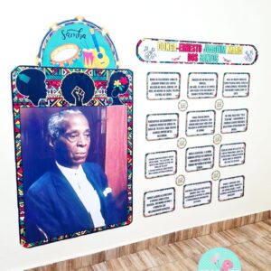 POTÊNCIA NEGRA , PERSONALIDADES NEGRAS,UBUNTU, NEGROS QUE FIZERAM HISTÓRIA,afro, africanidade, kwanzaa, feliz kwanzaa, consciência negra, racismo , painel consciência negra , negros, negras, afro, african,ubuntu,mural para foto ubuntu,representatividade negra,zumbi dos palmares, dandara dos palmares,afro, black power,dia dosamba, mural dia do samba ,samba 2 de dezembro Lojinha do professor, recursos pedagógicos, professor, educação, atividades infantis, alfabetização,professora, professor,recursos lúdicos, lojinha,ensino fundamental,pedagogo,pedagoga,dicas de atividades infantis