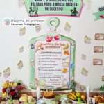 Kit Receita de Sucesso – Uma Equipe que Faz Acontecer